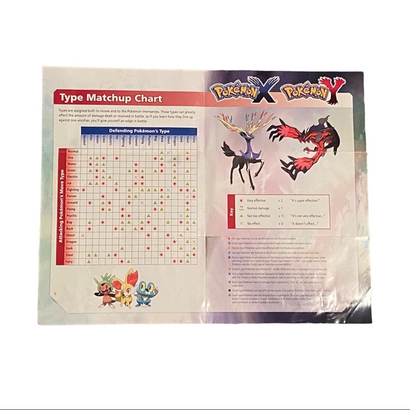 2013 Pokemon X Y The Official Kalos Region MAP & Matchup Chart Nintendo 3DS - Picture 9 of 10